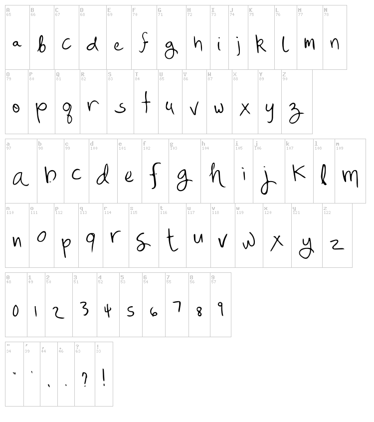 Mix Freo font map